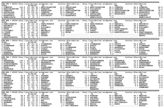 driverCard.13.03.2015.IZMIR-0