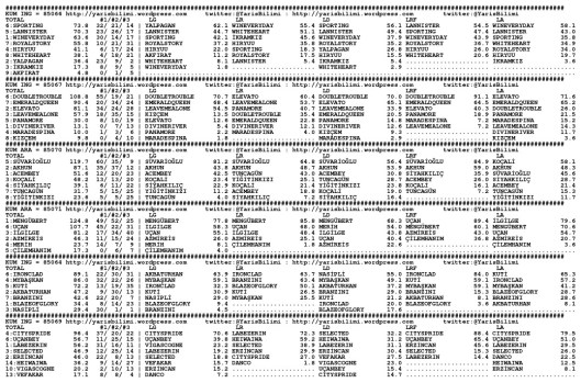 driverCard.16.03.2015.ISTANBUL-0
