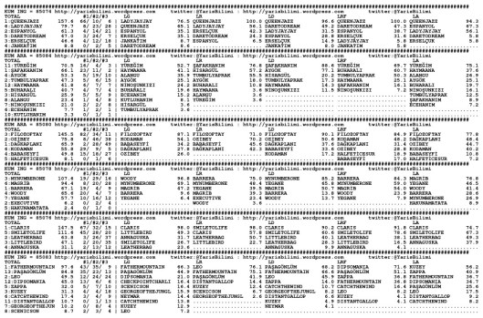 driverCard.17.03.2015.KOCAELI-0