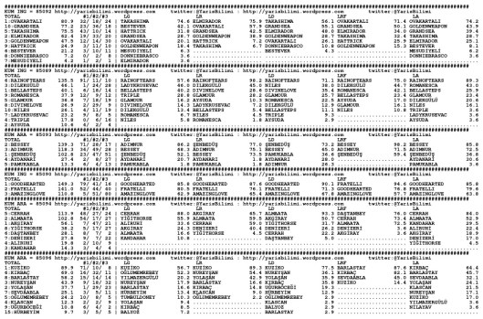 driverCard.18.03.2015.BURSA-0