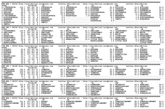 driverCard.22.03.2015.IZMIR-0