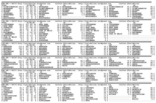 driverCard.24.03.2015.ADANA-0