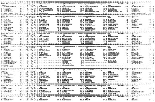 driverCard.26.03.2015.IZMIR-0