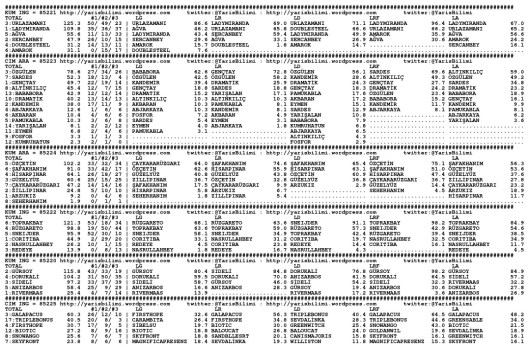driverCard.27.03.2015.IZMIR-0