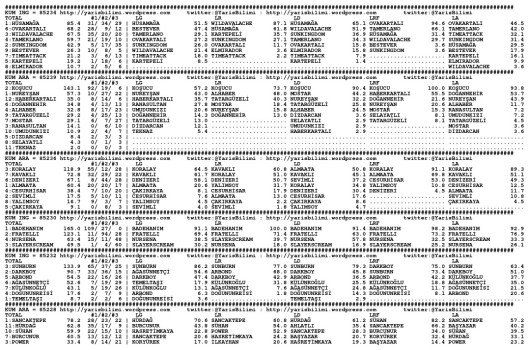 driverCard.28.03.2015.BURSA-0