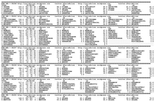 driverCard.29.03.2015.IZMIR-0