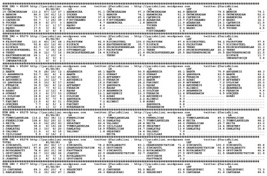 driverCard.31.03.2015.ADANA-0