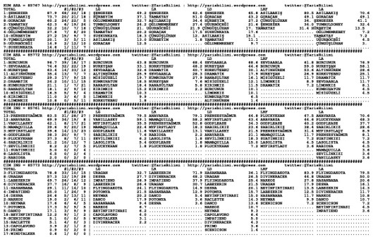 driverCard.01.05.2015.BURSA-1