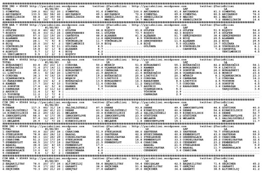 driverCard.11.04.2015.IZMIR-0