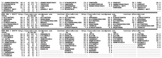 driverCard.13.04.2015.URFA-1