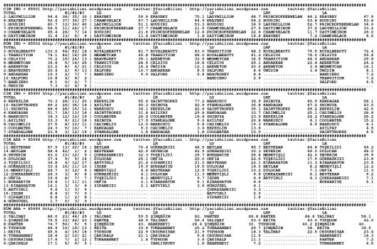 driverCard.14.04.2015.ADANA-0