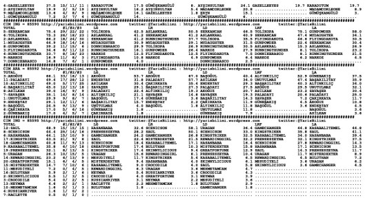 driverCard.20.04.2015.BURSA-1