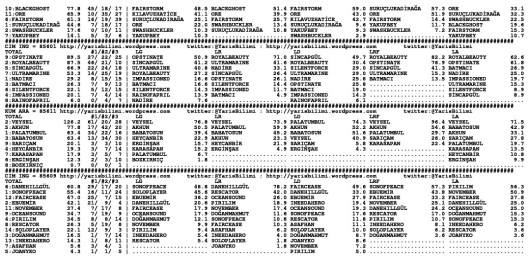 driverCard.21.04.2015.ADANA-1