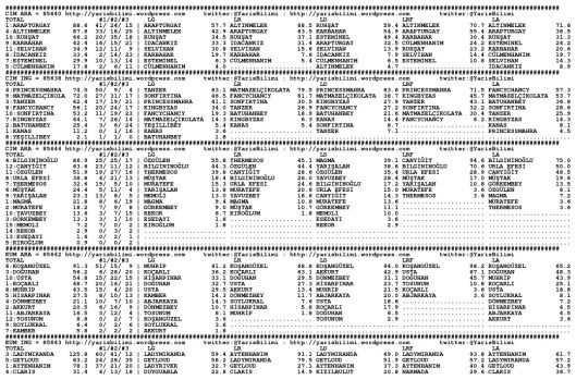 driverCard.23.04.2015.IZMIR-0