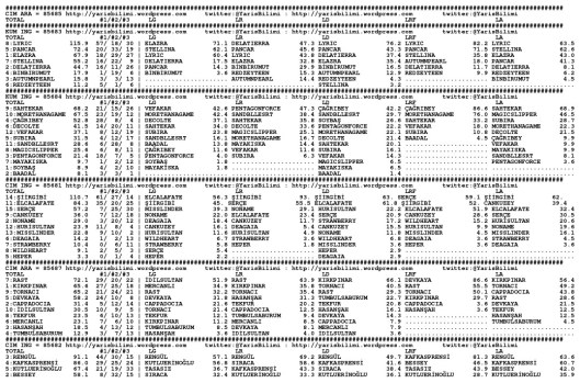 driverCard.26.04.2015.ISTANBUL-0