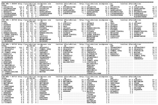 driverCard.27.04.2015.BURSA-0