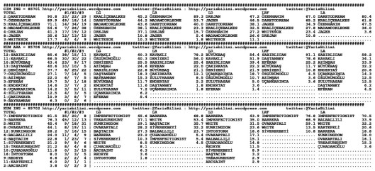 driverCard.27.04.2015.BURSA-1