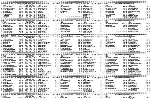 driverCard.02.05.2015.IZMIR-0