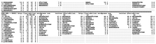 driverCard.04.05.2015.URFA-1