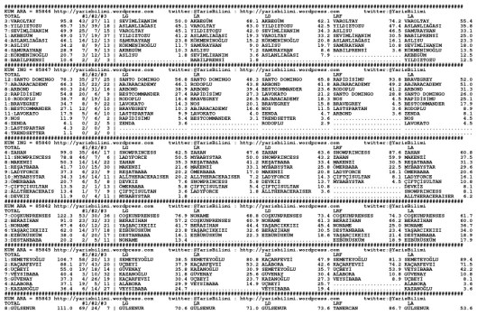 driverCard.06.05.2015.ELAZIG-0