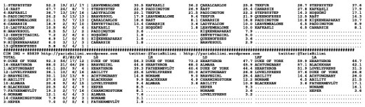 driverCard.06.05.2015.ISTANBUL-1