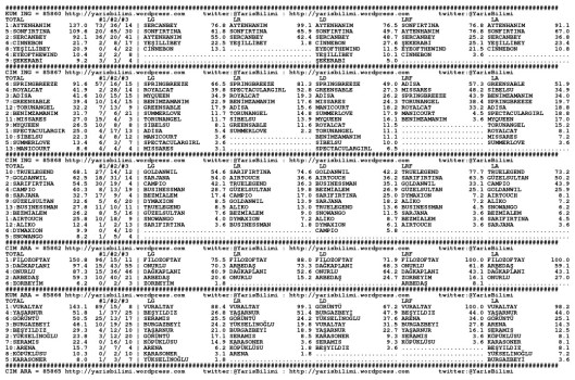 driverCard.07.05.2015.IZMIR-0