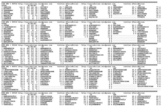 driverCard.11.05.2015.BURSA-0