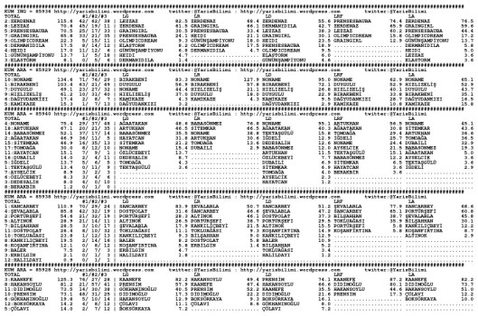driverCard.11.05.2015.URFA-0