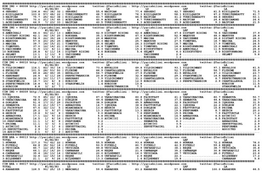 driverCard.16.05.2015.ANKARA-0