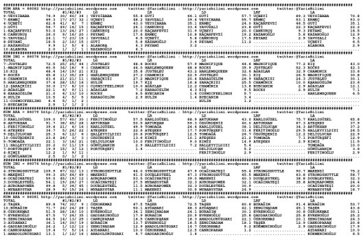 driverCard.20.05.2015.ELAZIG-0