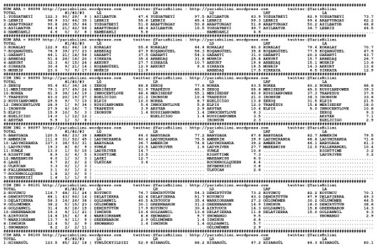 driverCard.21.05.2015.IZMIR-0