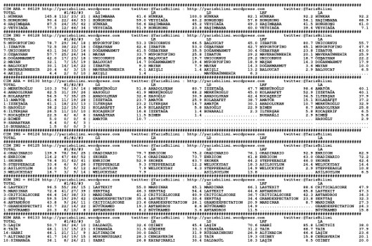 driverCard.23.05.2015.ANKARA-0