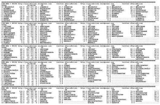 driverCard.25.05.2015.BURSA-0