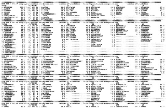 driverCard.25.05.2015.URFA-0
