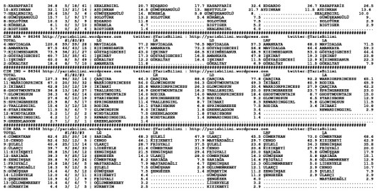 driverCard.05.06.2015.BURSA-1