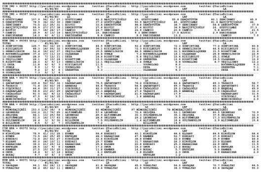 driverCard.06.06.2015.IZMIR-0