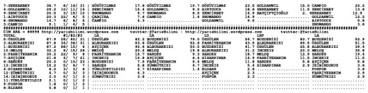 driverCard.20.06.2015.IZMIR-1