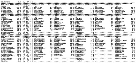 driverCard.29.06.2015.URFA-1