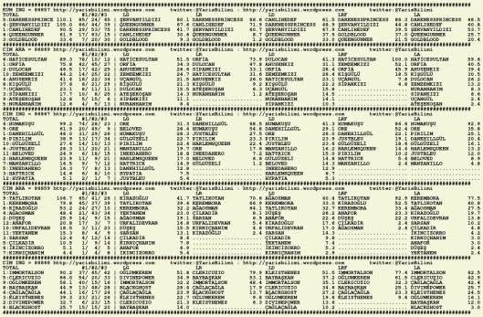 driverCard.07.07.2015.ADANA-0