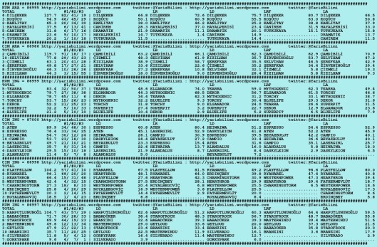 driverCard.15.07.2015.ISTANBUL-0