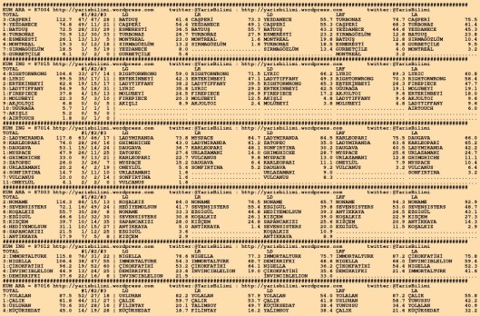 driverCard.16.07.2015.KOCAELI-0