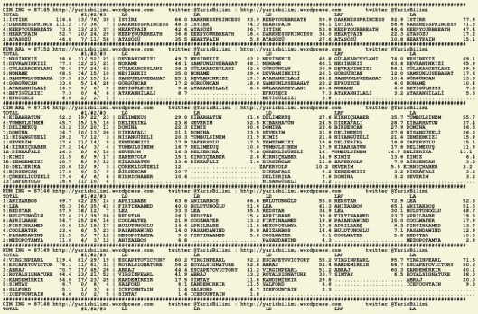 driverCard.26.07.2015.ADANA-0