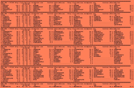 driverCard.29.07.2015.ELAZIG-0