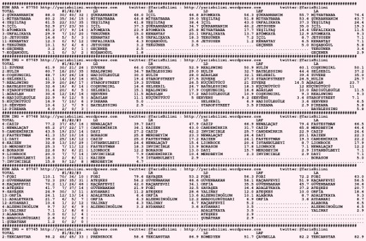 driverCard.01.09.2015.DIYARBAKIR-0