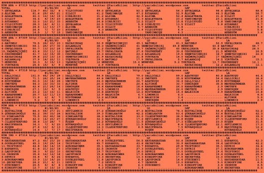 driverCard.05.08.2015.ELAZIG-0