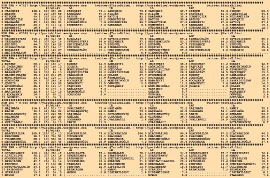 driverCard.06.08.2015.KOCAELI-0