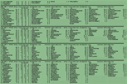 driverCard.17.08.2015.BURSA-1