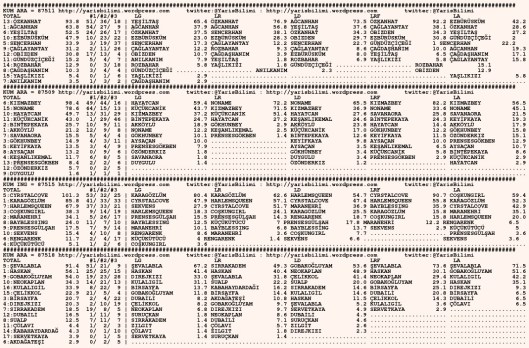 driverCard.17.08.2015.URFA-0