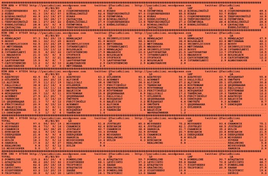 driverCard.19.08.2015.ELAZIG-0