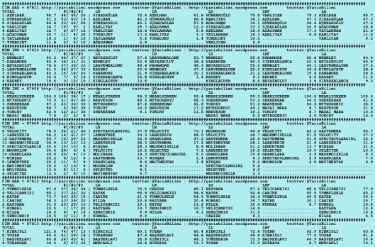 driverCard.23.08.2015.ISTANBUL-0